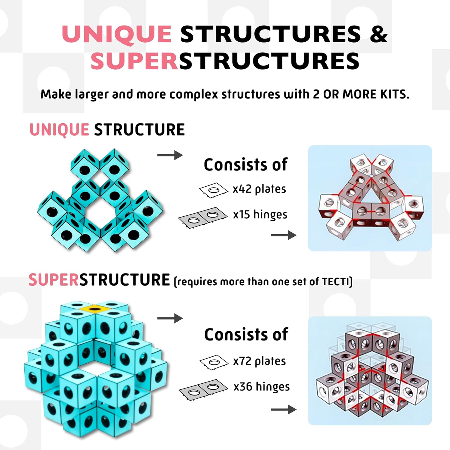 Kinetic Building System, Recyclable Cubes with Tectonic Moves, Consists of 3-Dimensional Interconnected Cubes, Build Over 50 Dynamic Structures