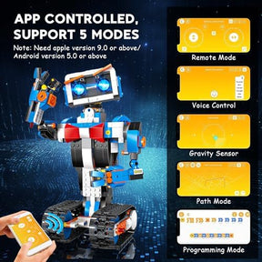 Robot Building Toys for Boys | 635 Pieces