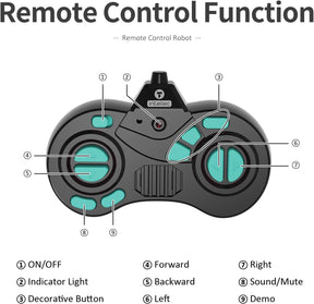 GILOBABY Robot Toys, Remote Control Robot Toy, RC Robots for Kids with LED Eyes, Flexible Head & Arms, Dance Moves and Music