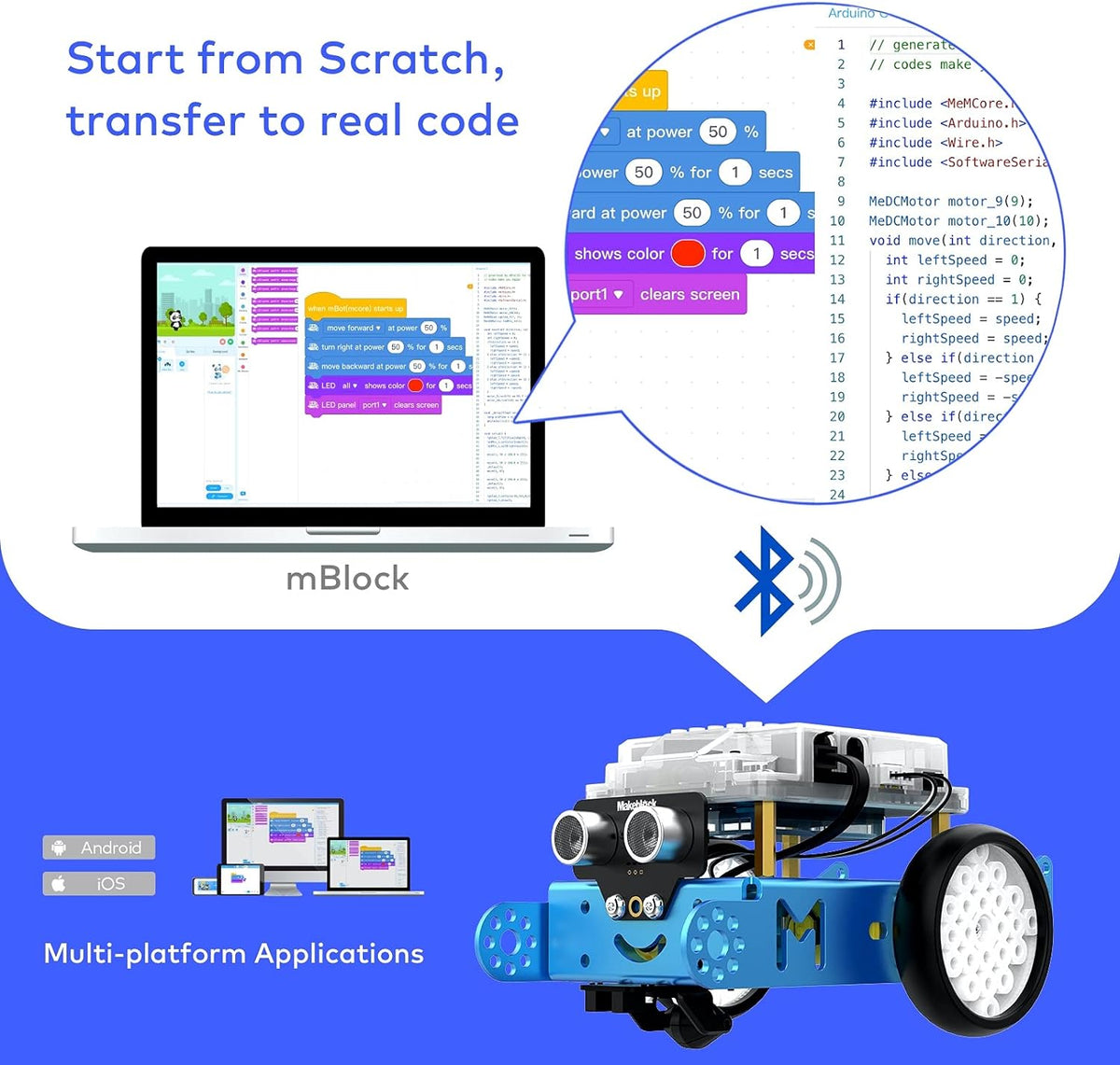 Makeblock mBot Robot Kit STEM Toy for Kids to Learn Programming