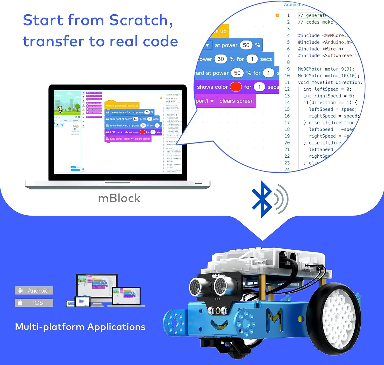 Makeblock mBot Robot Kit STEM Toy for Kids to Learn Programming