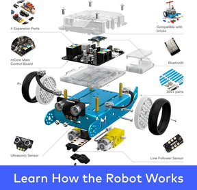 Makeblock mBot Robot Kit STEM Toy for Kids to Learn Programming