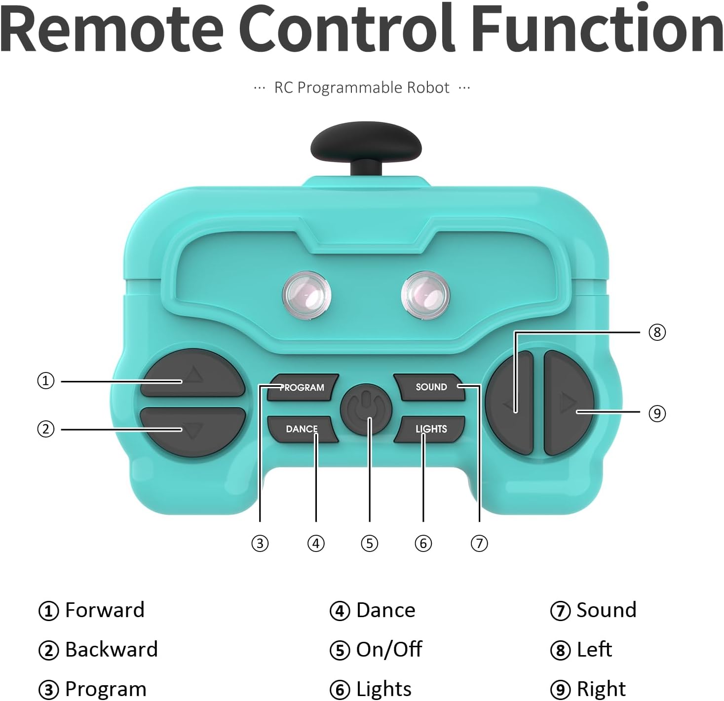 GILOBABY Robot Toys for Boys, Rechargeable Remote Control Robot Toy for Kids, Programmable RC Robots with LED Eyes