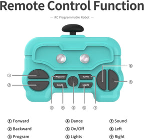 GILOBABY Robot Toys for Boys, Rechargeable Remote Control Robot Toy for Kids, Programmable RC Robots with LED Eyes