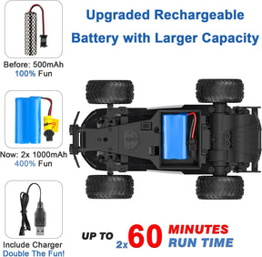 Remote Control Car - 20km/h High Speed RC Car