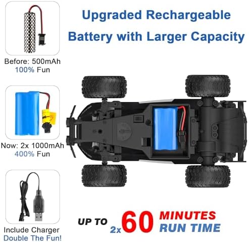 Remote Control Car | 20km/h High Speed RC Cars Off Road