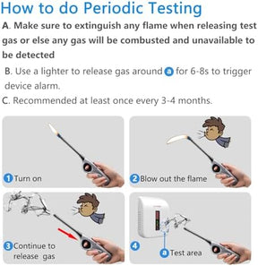 Techamor Y401 Natural Propane Gas Detector Home Gas Alarm and Monitor Leak Alarm