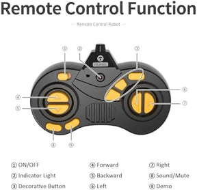 GILOBABY Robot Toys - The Perfect Remote Control Robot for Kids