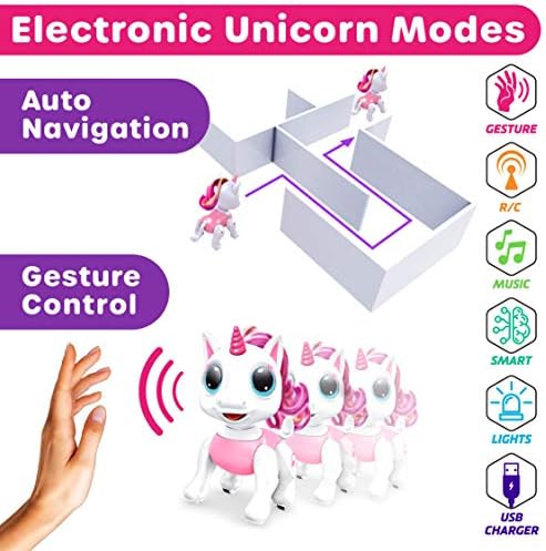 Unicorn Robot Pets Toy for Girls and Boys | Pink